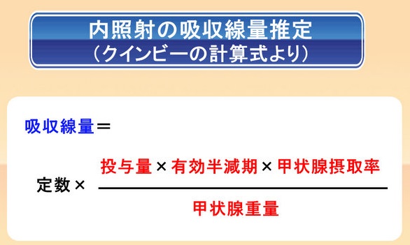 クインビーの計算式 クインビーの計算式