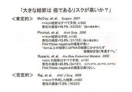 4cm以上結節 癌である確率 4cm以上結節 癌である確率