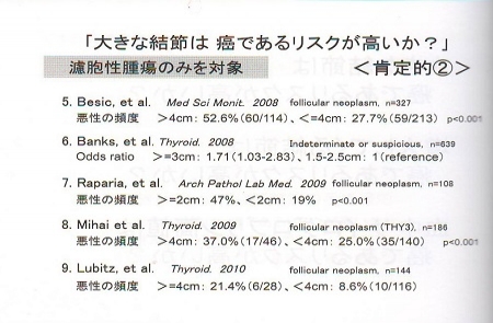 4cm以上濾胞性腫瘍② 癌である確率 4cm以上濾胞性腫瘍② 癌である確率