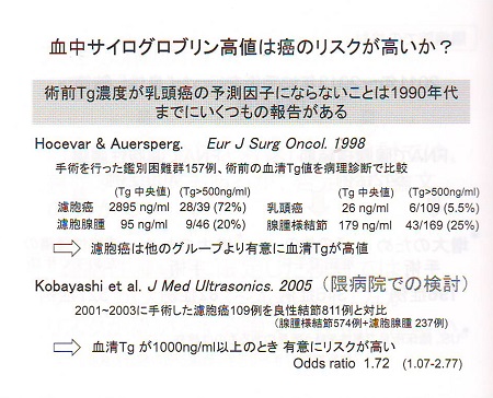 高サイログロブリン血症 癌である確率 高サイログロブリン血症 癌である確率