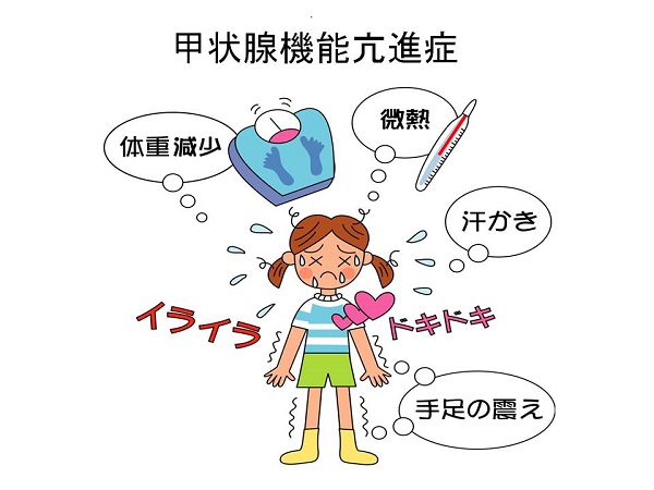 甲状腺機能亢進症症状 甲状腺機能亢進症症状