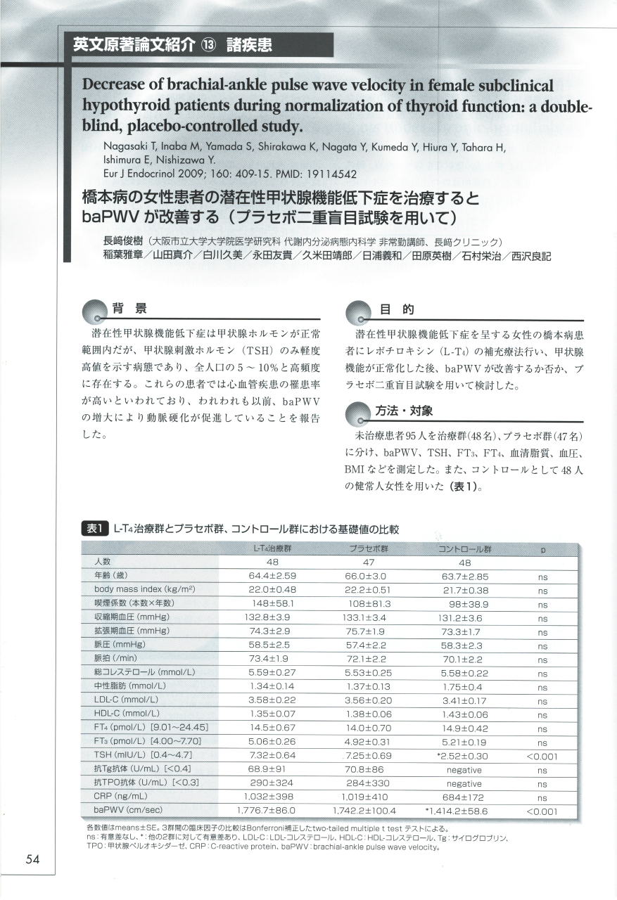 橋本病の女性患者の潜在性甲状腺機能低下症を治療するとbaPWVが改善する(プラセボ二重盲目試験を用いて)1 橋本病の女性患者の潜在性甲状腺機能低下症を治療するとbaPWVが改善する(プラセボ二重盲目試験を用いて)1