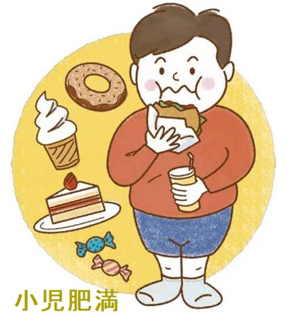 小児肥満 小児肥満