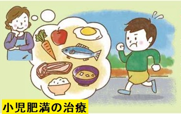 小児肥満の治療 小児肥満の治療