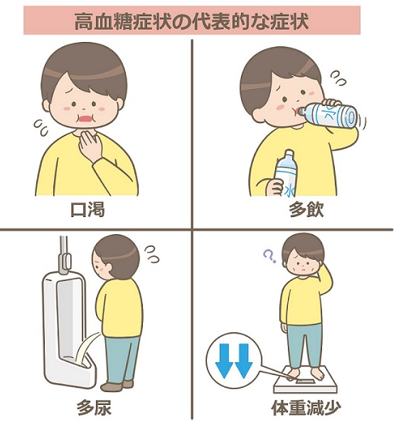 糖尿病の症状 糖尿病の症状