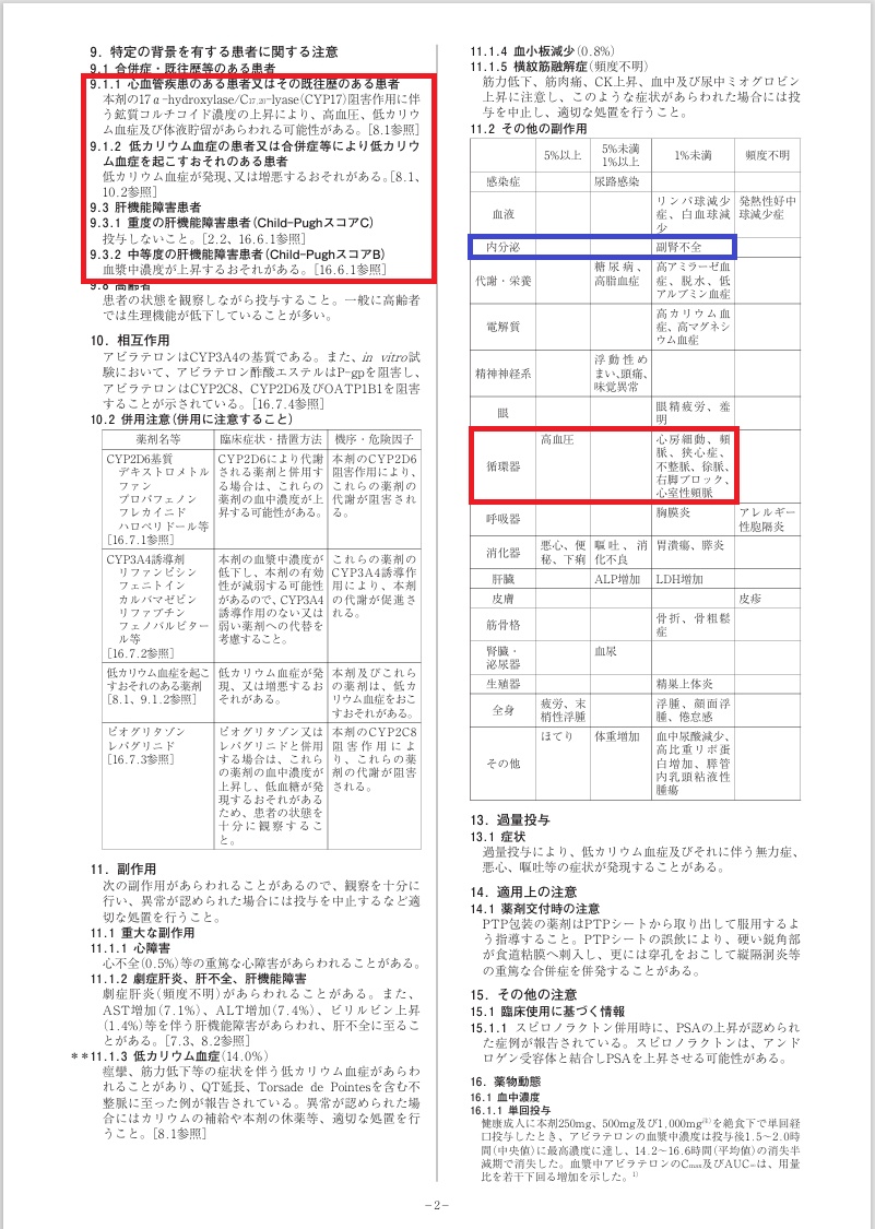 ザイティガ 添付文書2 ザイティガ 添付文書2