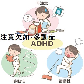 注意欠如・多動症(ADHD) 注意欠如・多動症(ADHD)