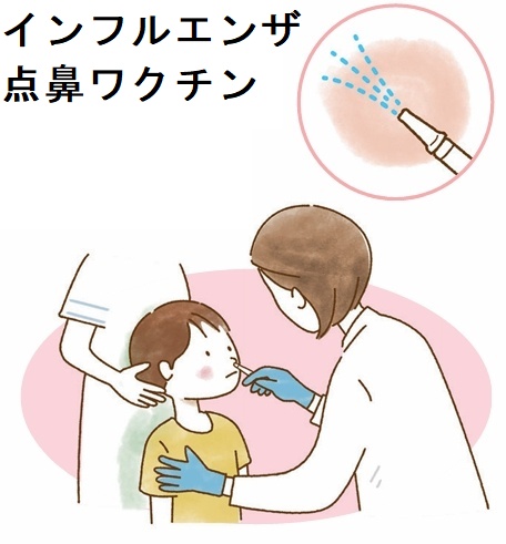 インフルエンザ点鼻ワクチン1 インフルエンザ点鼻ワクチン1