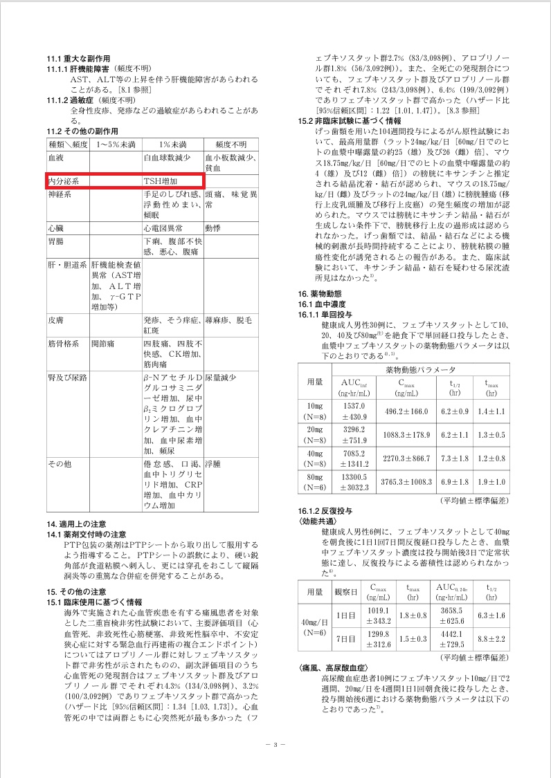 フェブキソスタット 添付文書3 フェブキソスタット 添付文書3