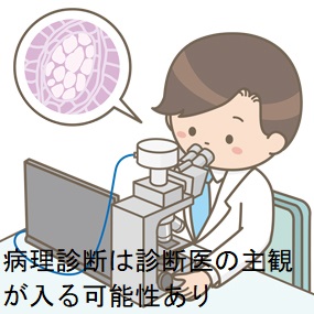 病理診断医の主観が入る可能性 病理診断医の主観が入る可能性
