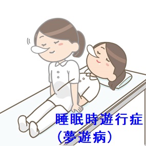 覚醒障害(睡眠時遊行症) 覚醒障害(睡眠時遊行症)
