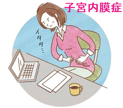 婦人科・子宮内膜症と甲状腺 婦人科・子宮内膜症と甲状腺