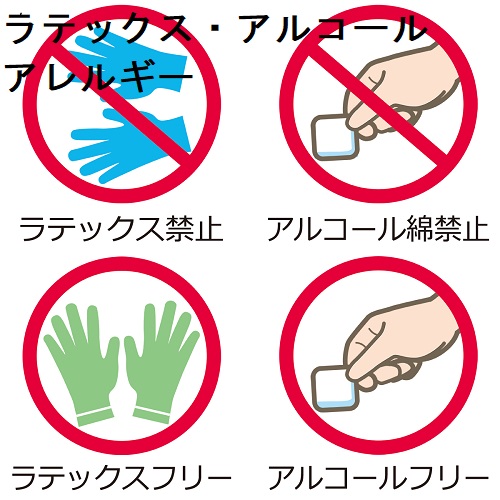 口腔アレルギー症候群(パウダーフルーツ症候群・ラテックスフルーツ症候群)と甲状腺 口腔アレルギー症候群(パウダーフルーツ症候群・ラテックスフルーツ症候群)と甲状腺