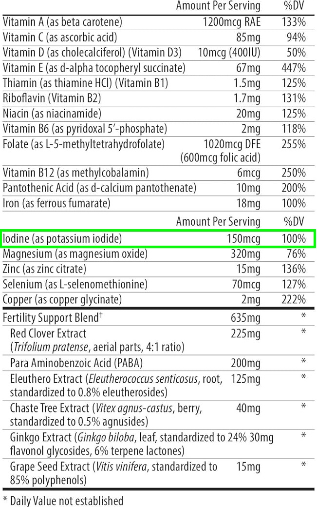 海外製妊活サプリメント 成分 海外製妊活サプリメント 成分