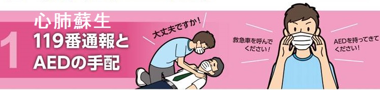 甲状腺が原因で心肺蘇生 甲状腺が原因で心肺蘇生