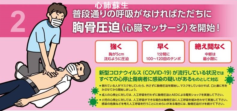 甲状腺が原因で心肺蘇生 甲状腺が原因で心肺蘇生