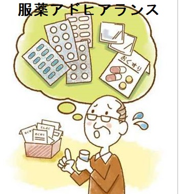 薬の種類が多過ぎて服薬アドヒアランス不良の認知症患者 薬の種類が多過ぎて服薬アドヒアランス不良の認知症患者