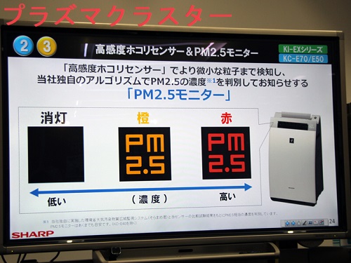 シャープの「プラズマクラスター」 シャープの「プラズマクラスター」