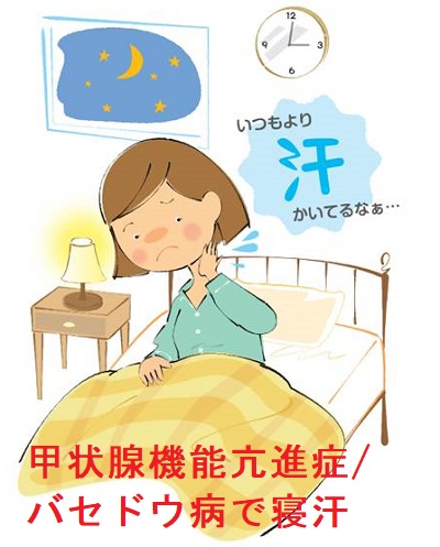 甲状腺機能亢進症/バセドウ病で寝汗 甲状腺機能亢進症/バセドウ病で寝汗