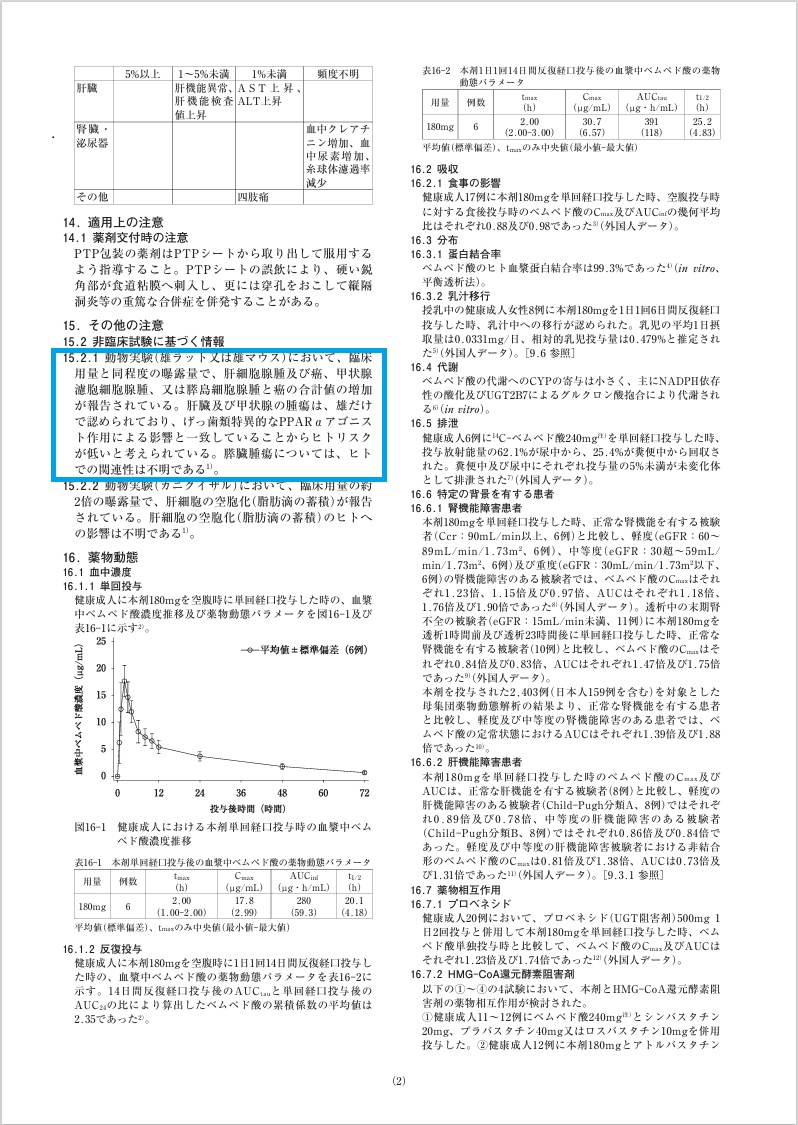 ネクセトール錠® 添付文書2 ネクセトール錠® 添付文書2