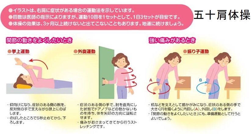 五十肩体操 五十肩体操