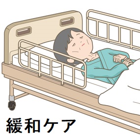 緩和ケア 緩和ケア
