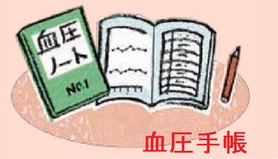 血圧手帳 血圧手帳