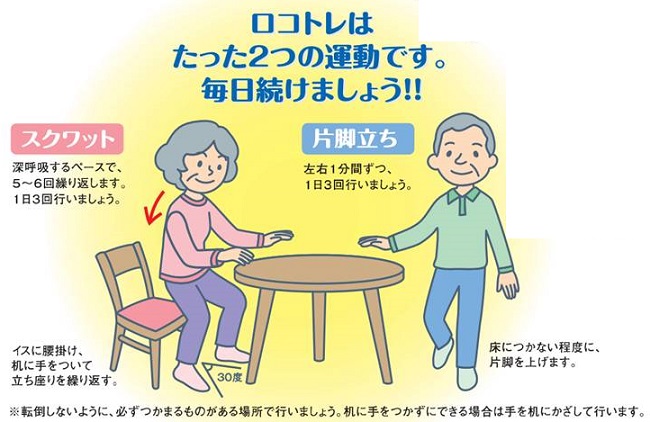 ロコトレ体操 ロコトレ体操