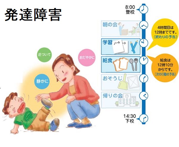 発達障害 発達障害