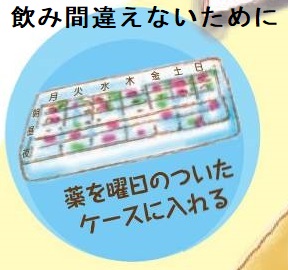 チラーヂンSの飲み間違いを防ぐために薬ケース チラーヂンSの飲み間違いを防ぐために薬ケース