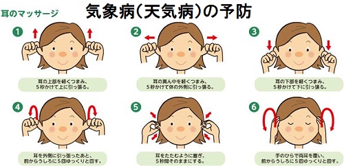 気象病(天気病)の予防 気象病(天気病)の予防