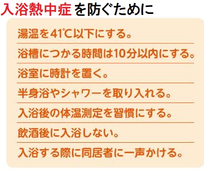 入浴熱中症を防ぐために 入浴熱中症を防ぐために