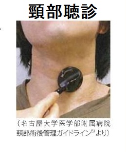 甲状腺摘出後喉頭浮腫 頸部聴診は有用 甲状腺摘出後喉頭浮腫 頸部聴診は有用