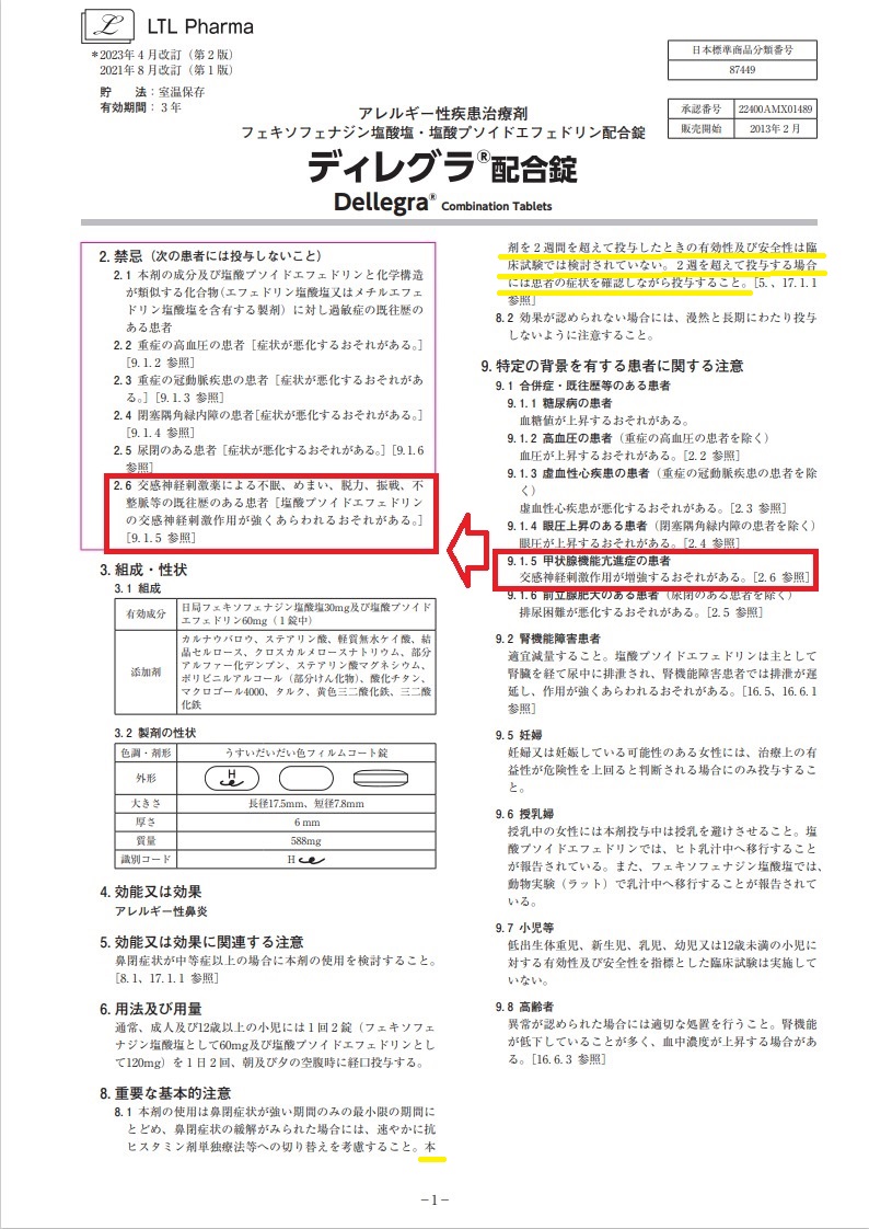 ディレグラ配合錠 ® 添付文書 甲状腺機能亢進症/バセドウ病には要注意 ディレグラ配合錠 ® 添付文書 甲状腺機能亢進症/バセドウ病には要注意