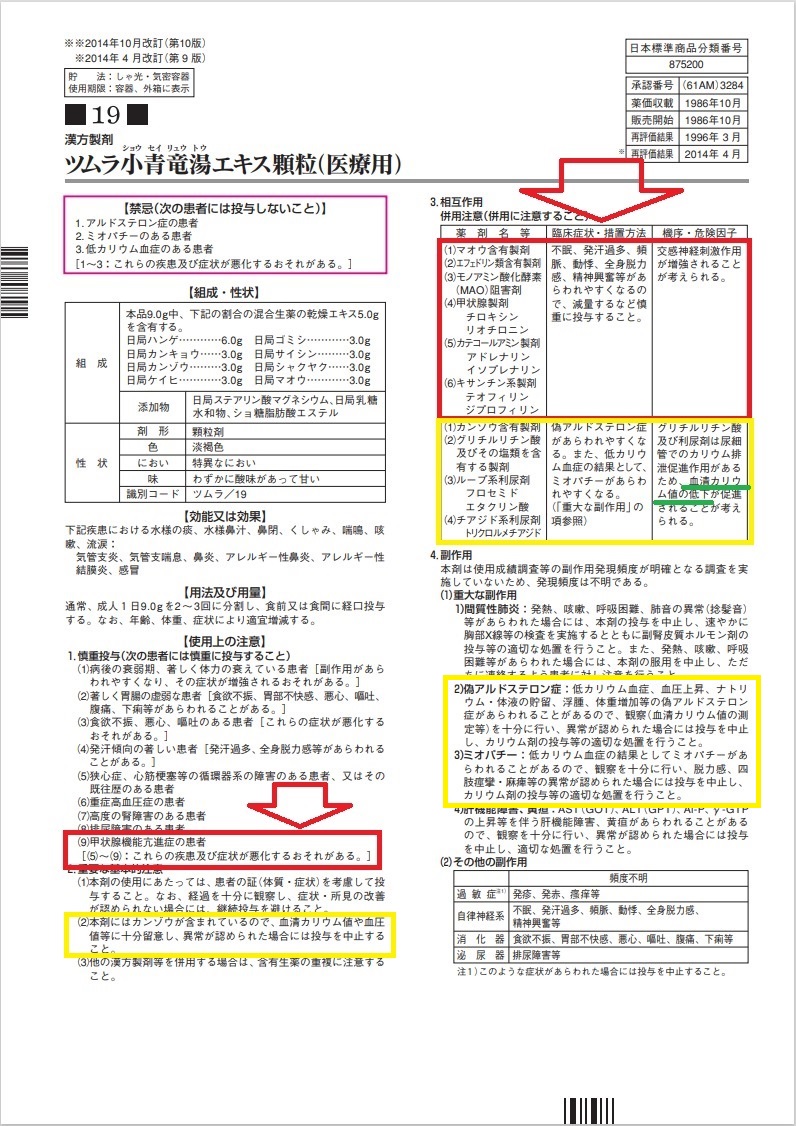 小青龍湯 添付文書 小青龍湯 添付文書
