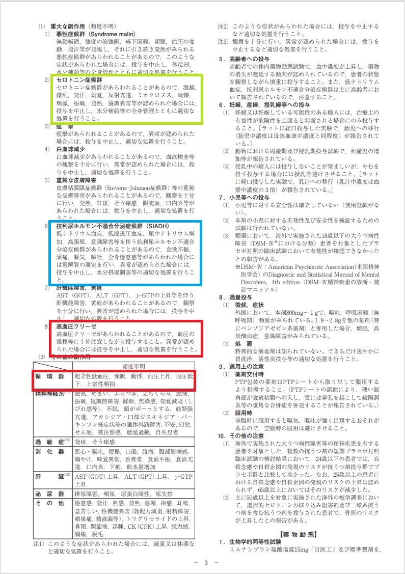ミルナシプラン 添付文書2 ミルナシプラン 添付文書2