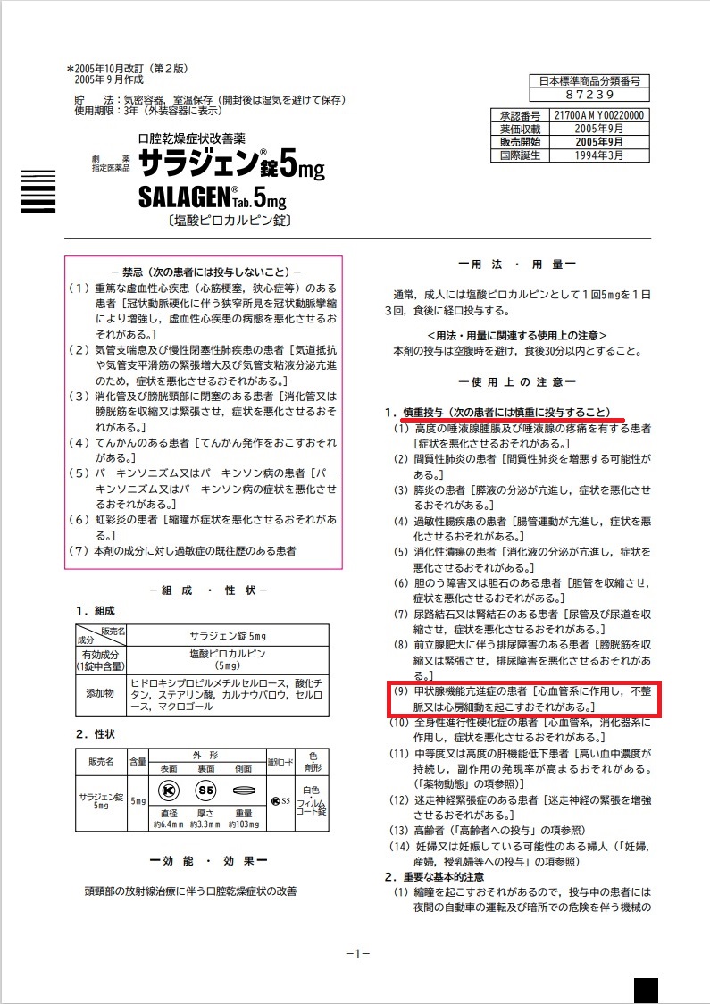 サラジェン® 添付文書 サラジェン® 添付文書