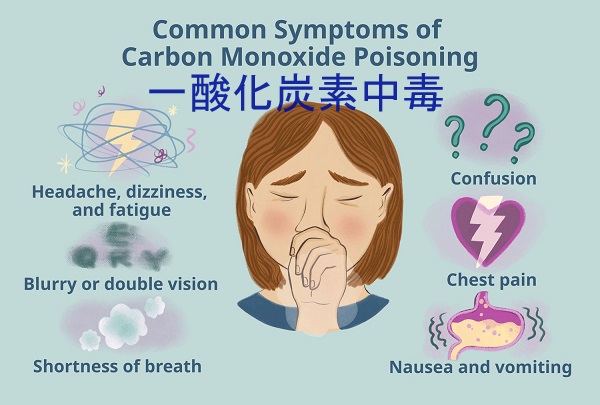 一酸化炭素中毒 一酸化炭素中毒