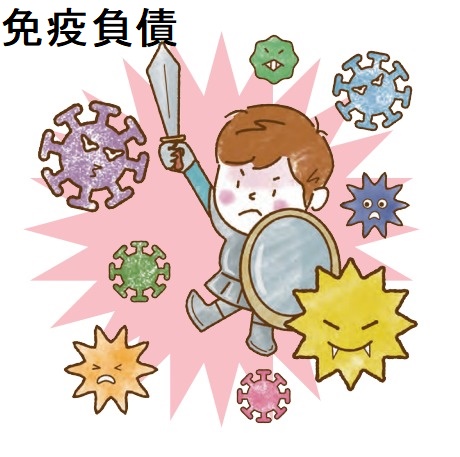 免疫負債 免疫負債