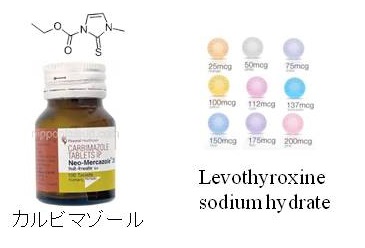 海外の甲状腺薬 海外の甲状腺薬