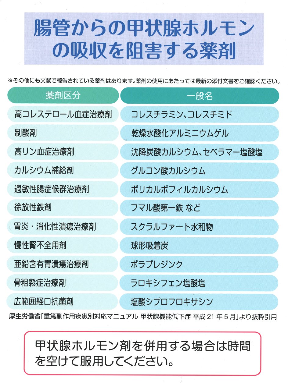 薬によるチラーヂンSの吸収障害(薬剤性チラーヂンS吸収障害) 薬によるチラーヂンSの吸収障害(薬剤性チラーヂンS吸収障害)