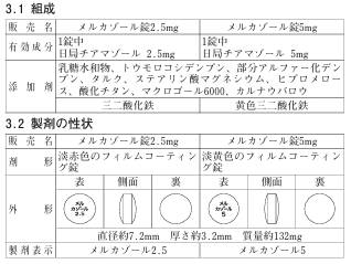 メルカゾール錠2.5mgと5mg 添加剤 メルカゾール錠2.5mgと5mg 添加剤