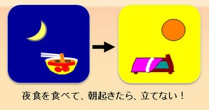 低カリウム性周期性四肢麻痺 甲状腺中毒性周期性四肢麻痺の症状