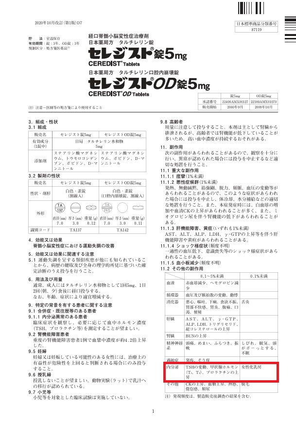 セレジスト 添付文書 セレジスト 添付文書