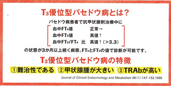 T3優位型バセドウ病とは T3優位型バセドウ病とは