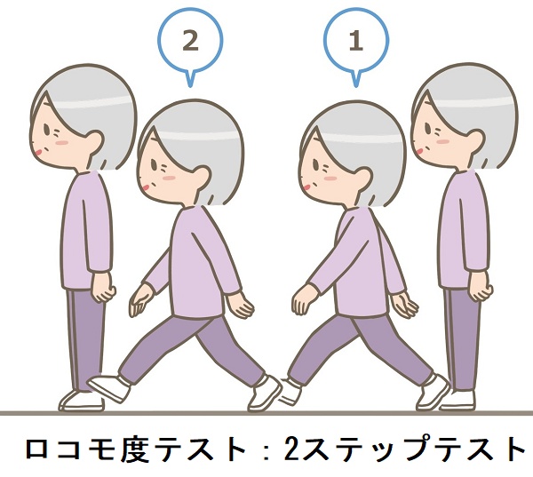 ロコモ度テスト:2ステップテスト ロコモ度テスト:2ステップテスト