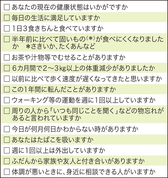 後期高齢者のフレイル健診 質問票 後期高齢者のフレイル健診 質問票