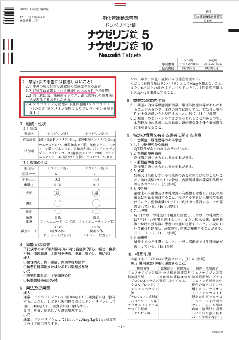 ナウゼリン®(ドンペリドン) 添付文書 ナウゼリン®(ドンペリドン) 添付文書