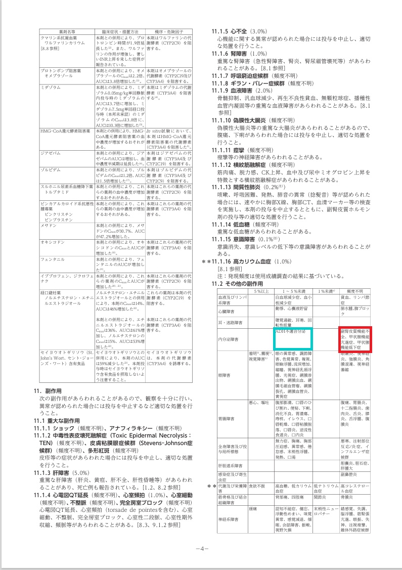 ボリコナゾール 添付文書2 ボリコナゾール 添付文書2