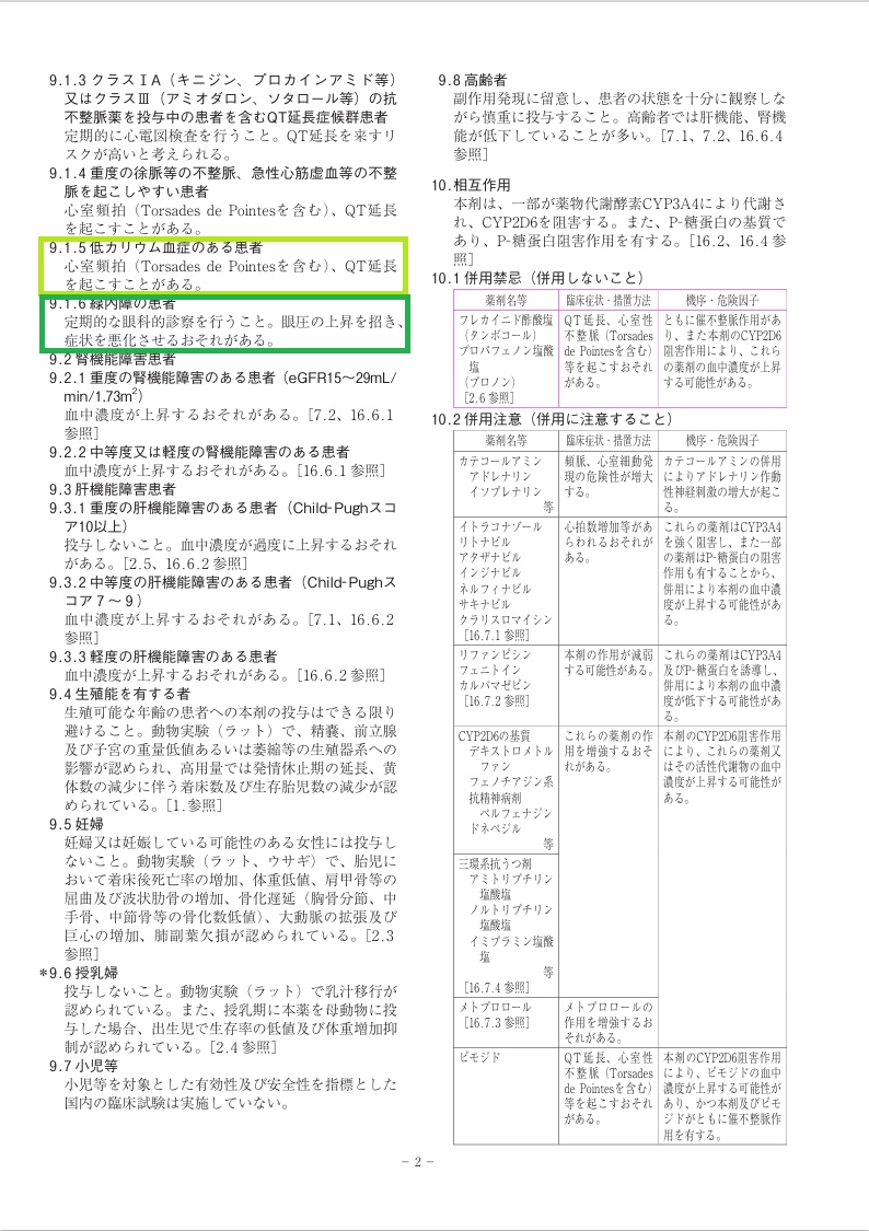 ベタニス添付文書2 ベタニス添付文書2